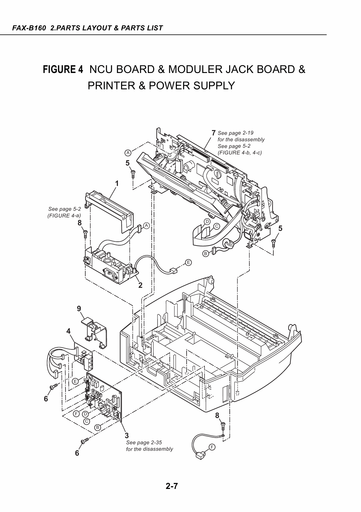 Canon FAX B160 B180 Service Manual-2